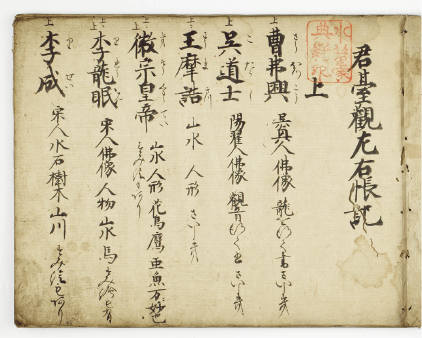 君台観左右帳記